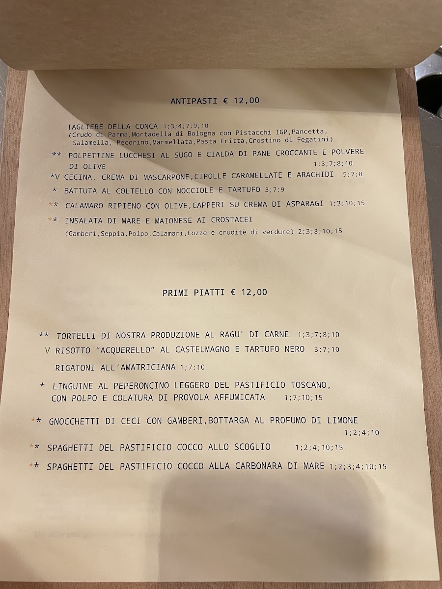 Menu - La Conca Pizzeria photo 2