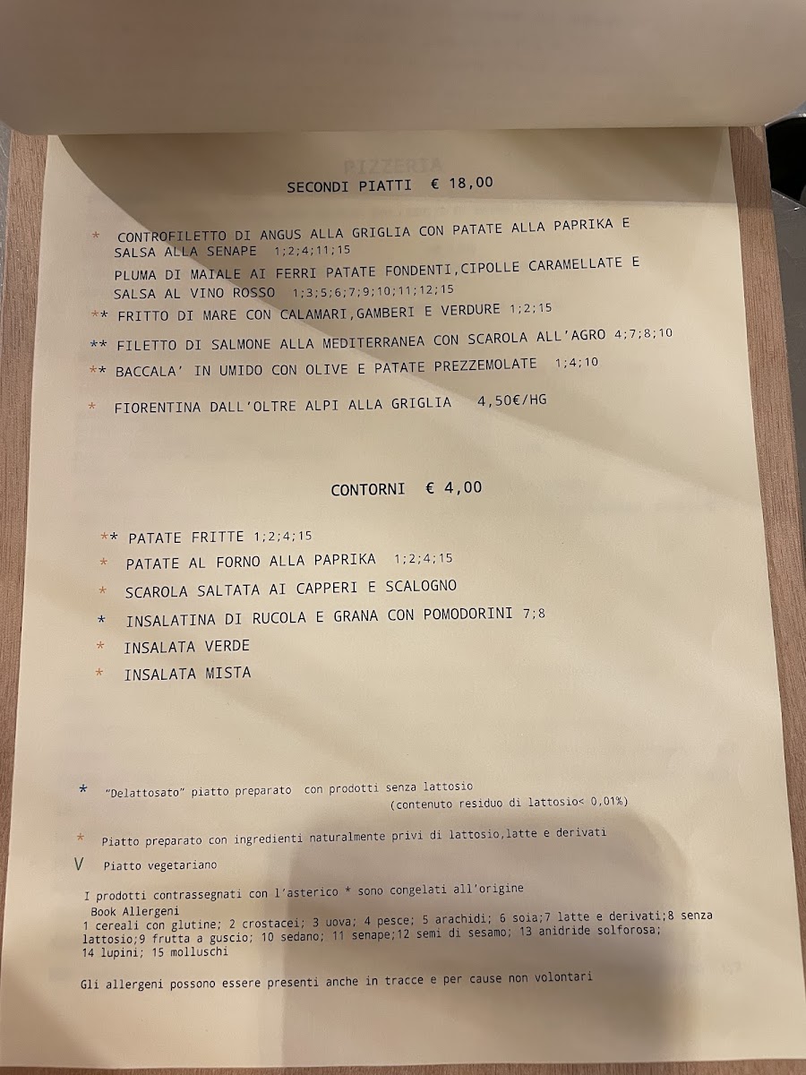 Menu - La Conca Pizzeria photo 7